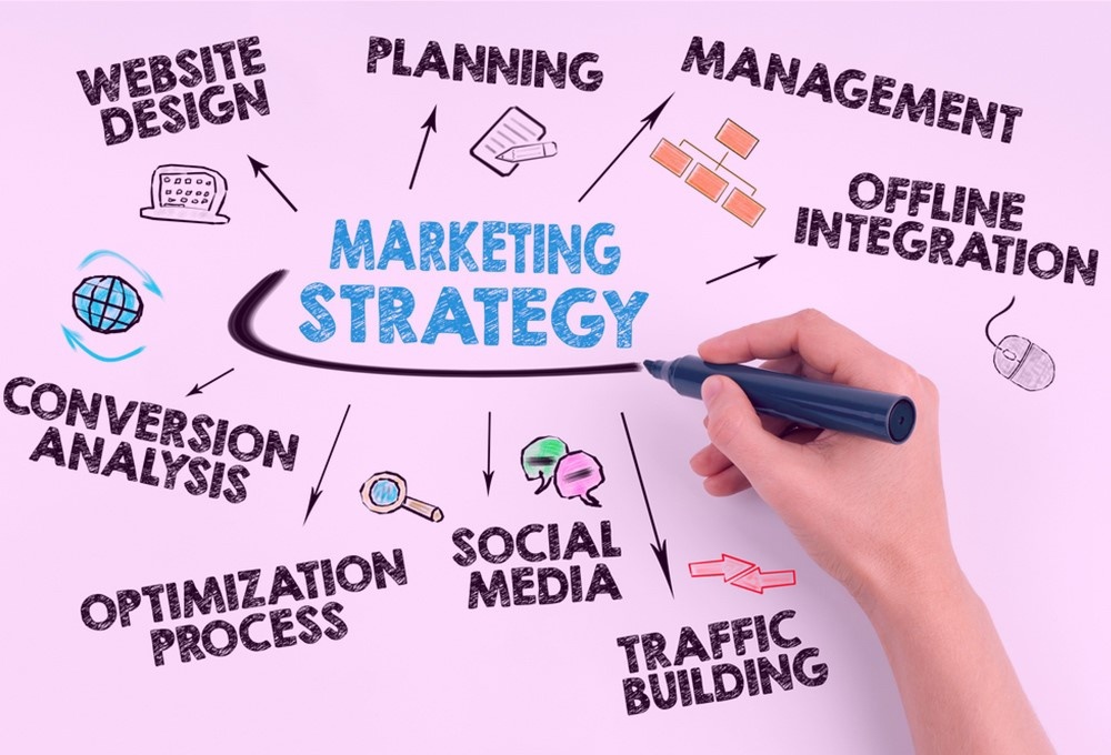 Stratégies de Marketing Digital : Ce que vous apprendrez