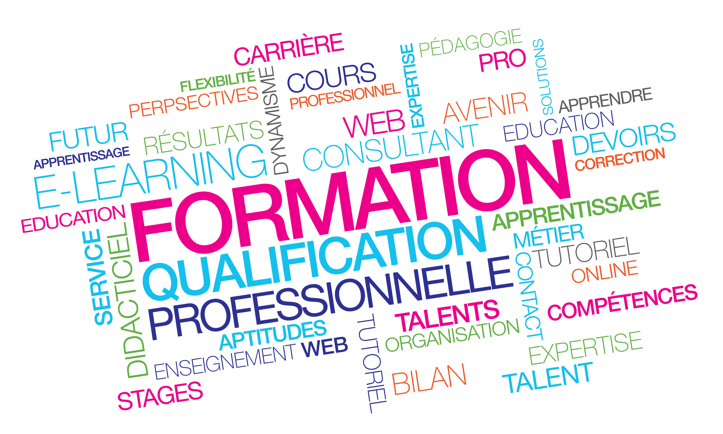 Pourquoi choisir une formation en développement d’applications mobiles ?